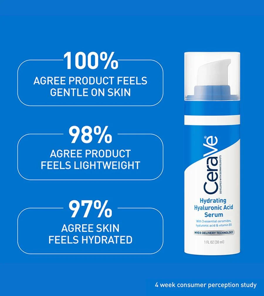 CeraVe Hydrating Hyaluronic Acid Serum – All-Day Moisture Retention & Skin Barrier Support (1 fl oz / 30 ml)