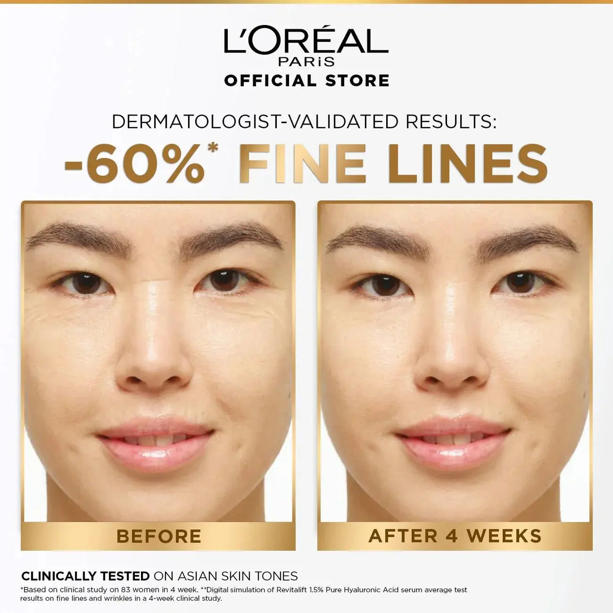L’Oréal Paris Revitalift 1.5% Hyaluronic Acid Serum 30 ml - LAB BEAUTY