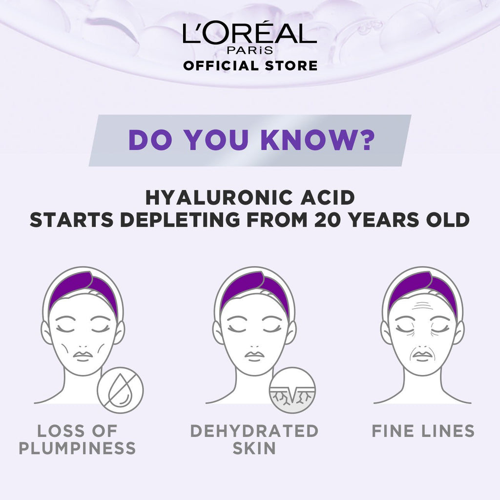 L’Oréal Paris Revitalift Hyaluronic Acid Hydrating Gel Facewash (100ml)