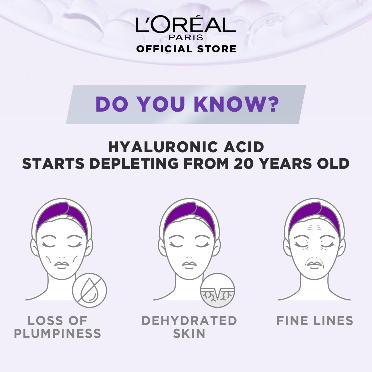 L’Oréal Paris Revitalift Hyaluronic Acid Hydrating Gel Facewash (100ml)