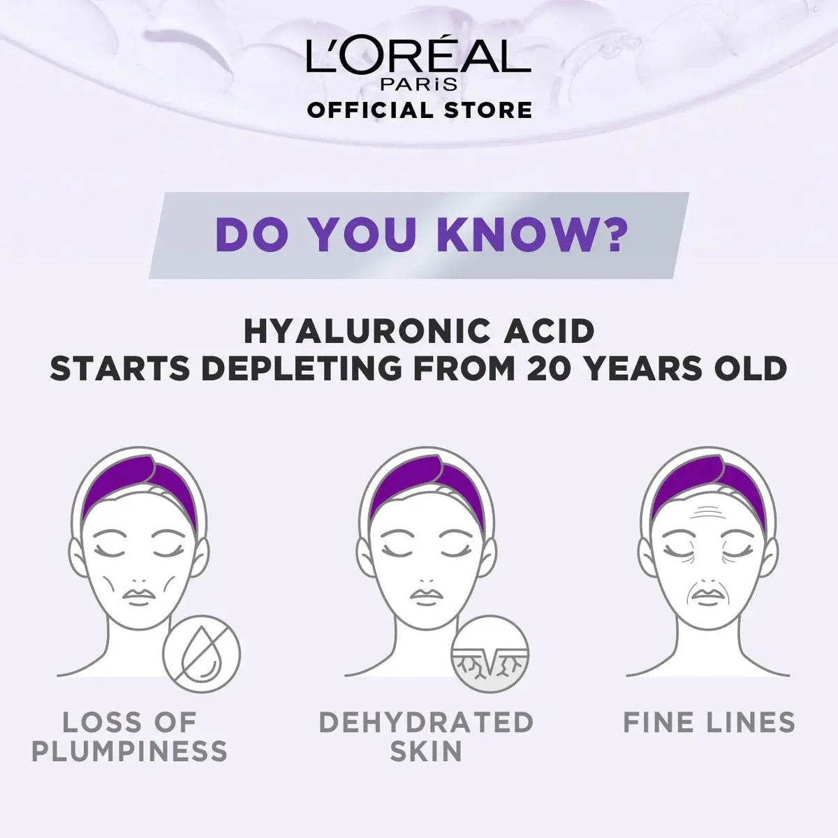 L’Oréal Paris Revitalift Hyaluronic Acid Hydrating Gel Facewash (100ml) - LAB BEAUTY