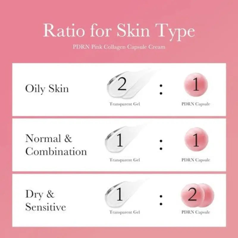 Medicube PDRN Pink Capsule Cream 55g LAB BEAUTY