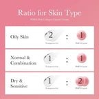 Medicube PDRN Pink Capsule Cream 55g LAB BEAUTY
