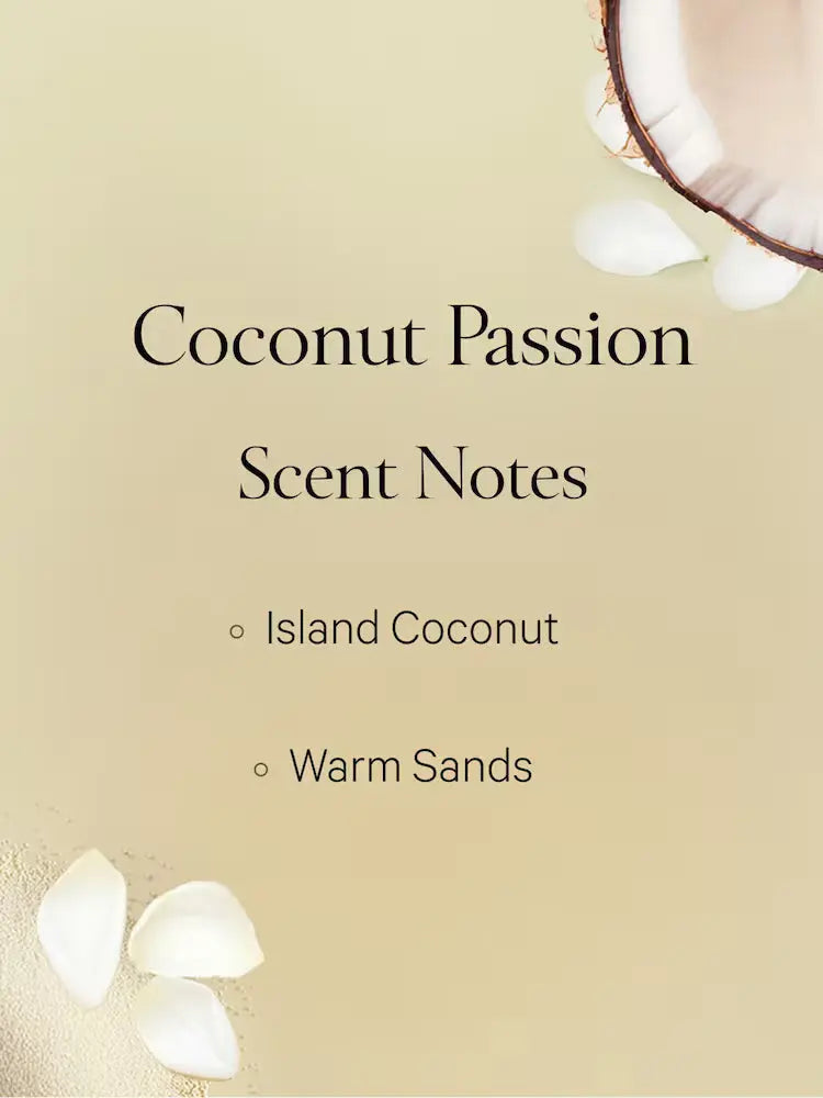 Victoria’s Secret Coconut Passion Fragrance Mist (250 ml) LAB BEAUTY