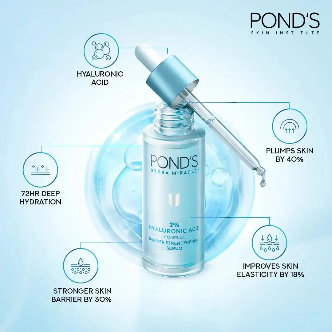 Pond’s Hydra Miracle 2% Hyaluronic Acid Serum (15 ml) - LAB BEAUTY
