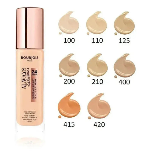Bourjois Always Fabulous Foundation - LAB BEAUTY