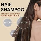 Repair, Strengthen & Shine with Lab Beauty Keratin + Biotin Shampoo 200ml